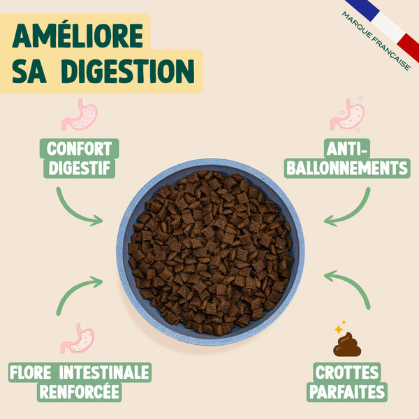 agneau-dinde-valeriane