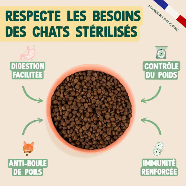 dinde-canard-canneberge