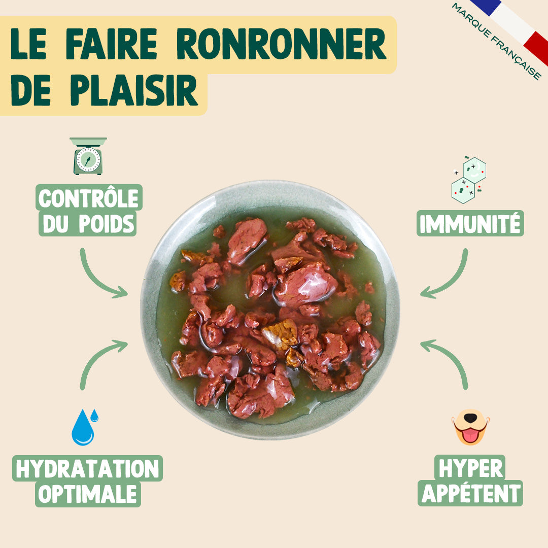 CANARD, POULET, POMME