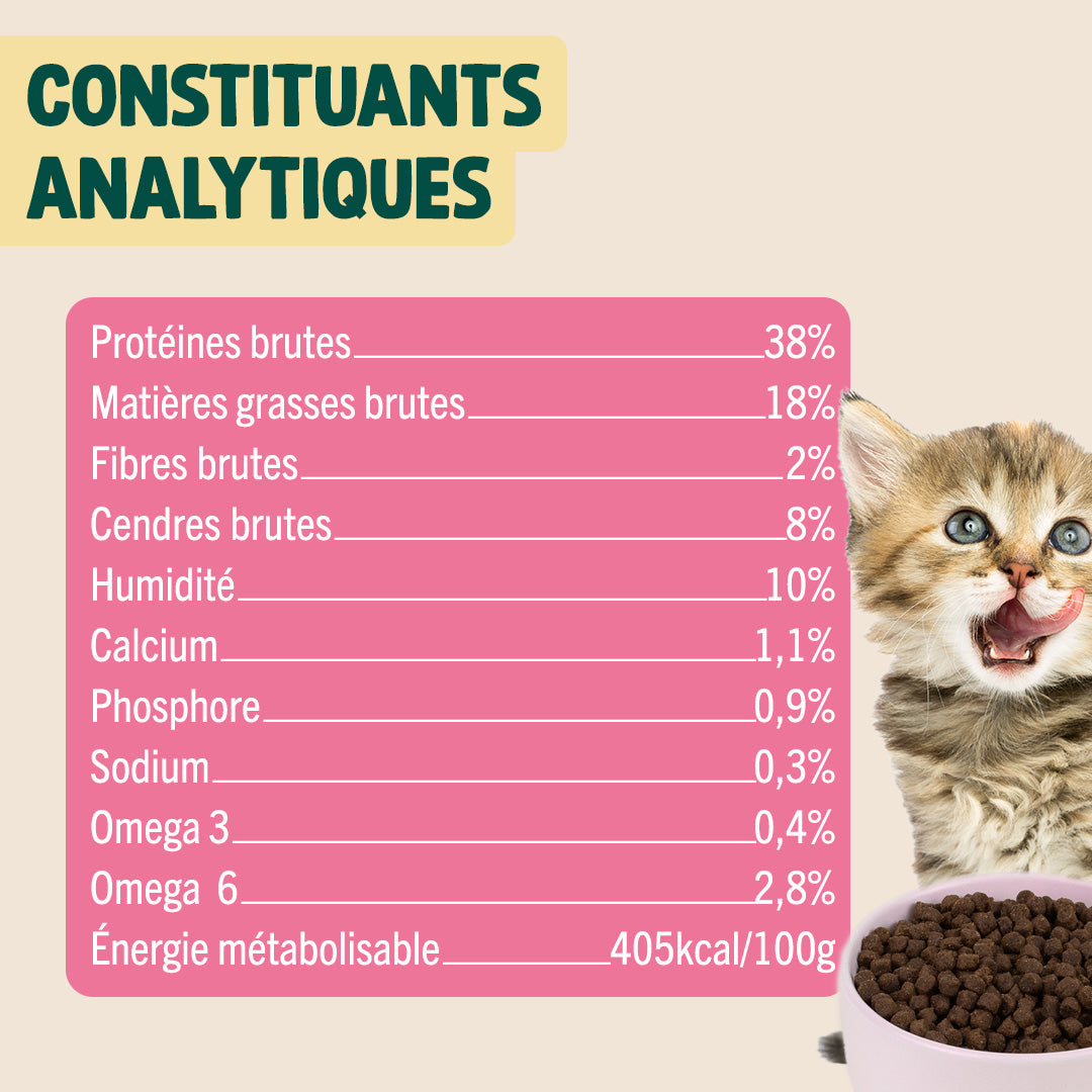 POULET, SAUMON, CAROTTE