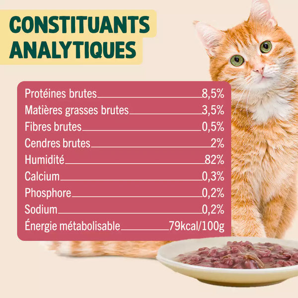 lapin-poulet-myrtille