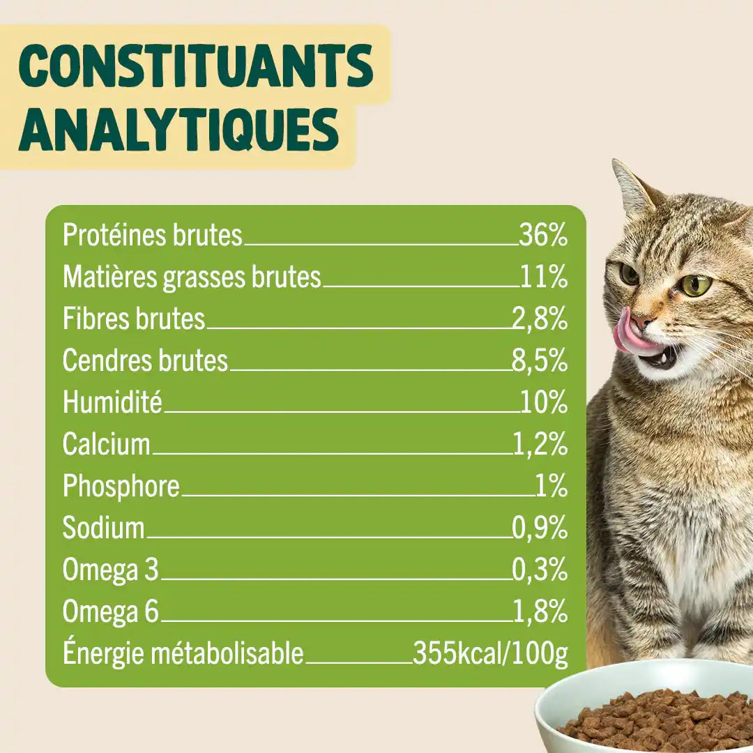 POULET, THON, SAUMON