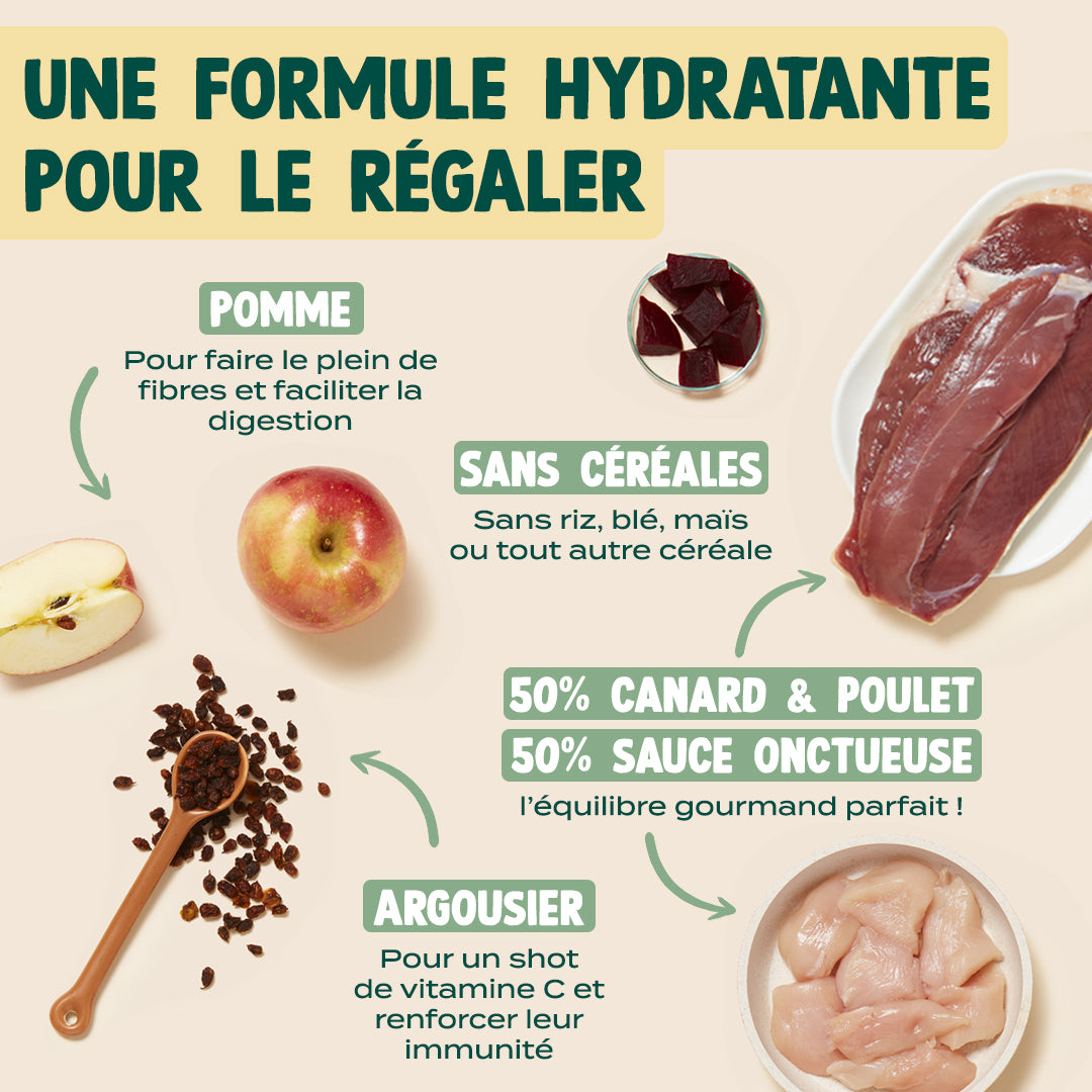 CANARD, POULET, POMME