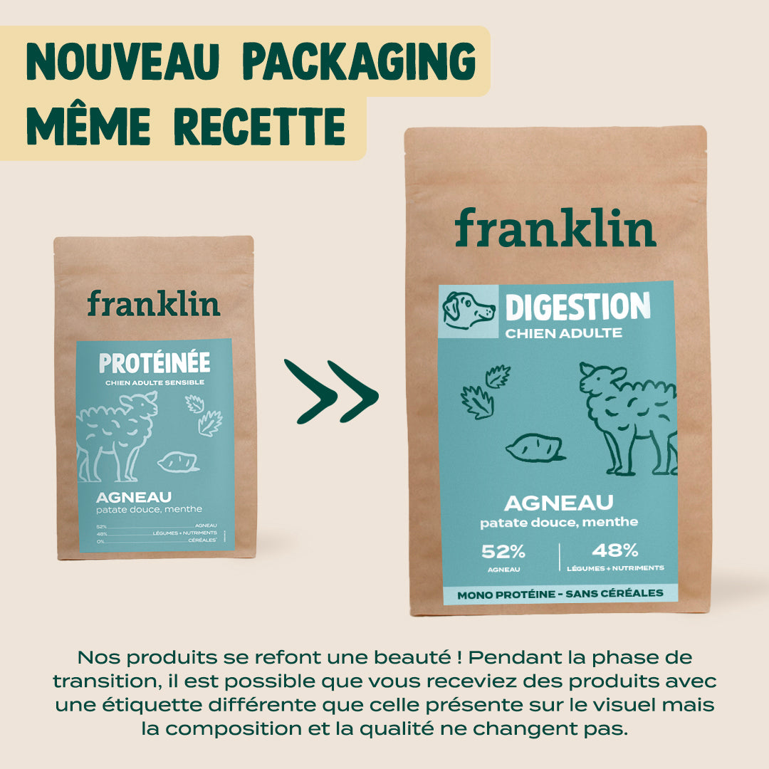 AGNEAU, PATATE DOUCE, MENTHE