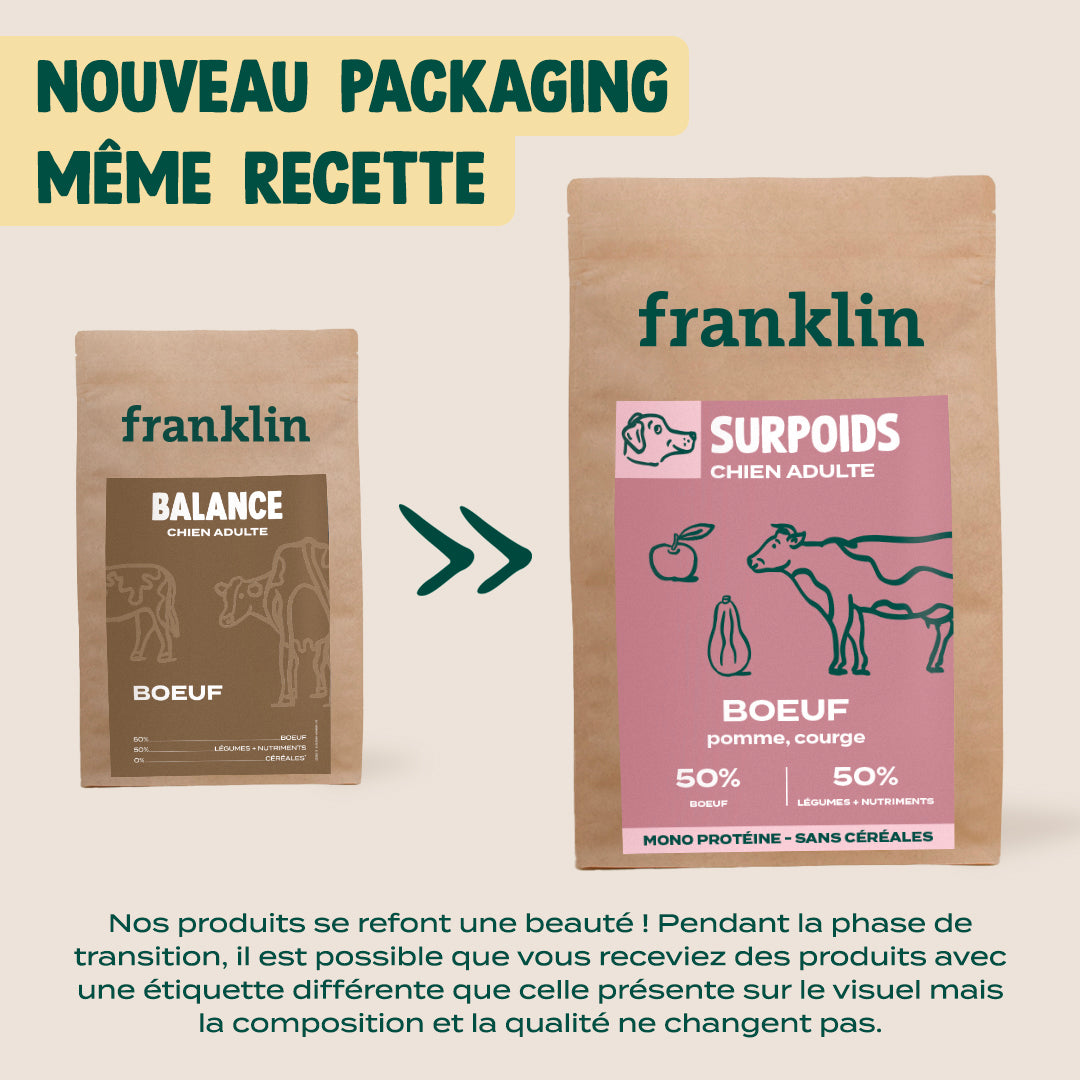 BOEUF, POMME, COURGE