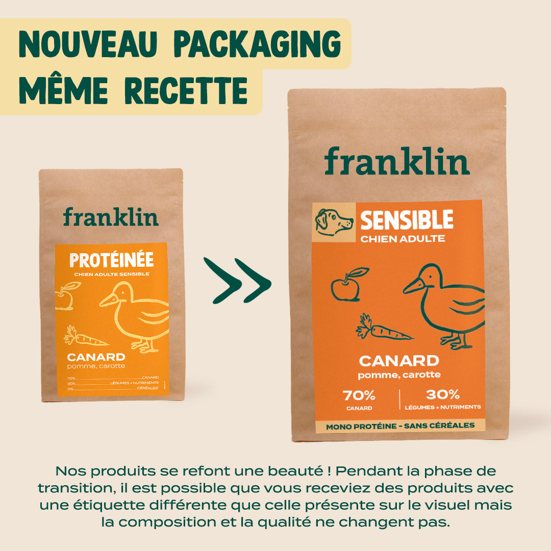 CANARD, POMME, CAROTTE