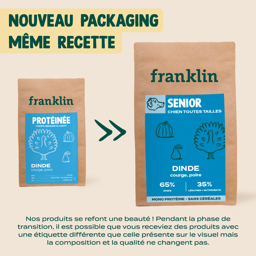 DINDE, COURGE, POIRE