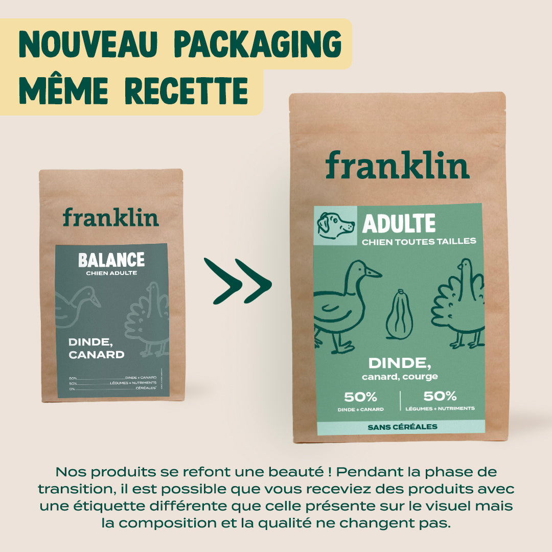 DINDE, CANARD, COURGE