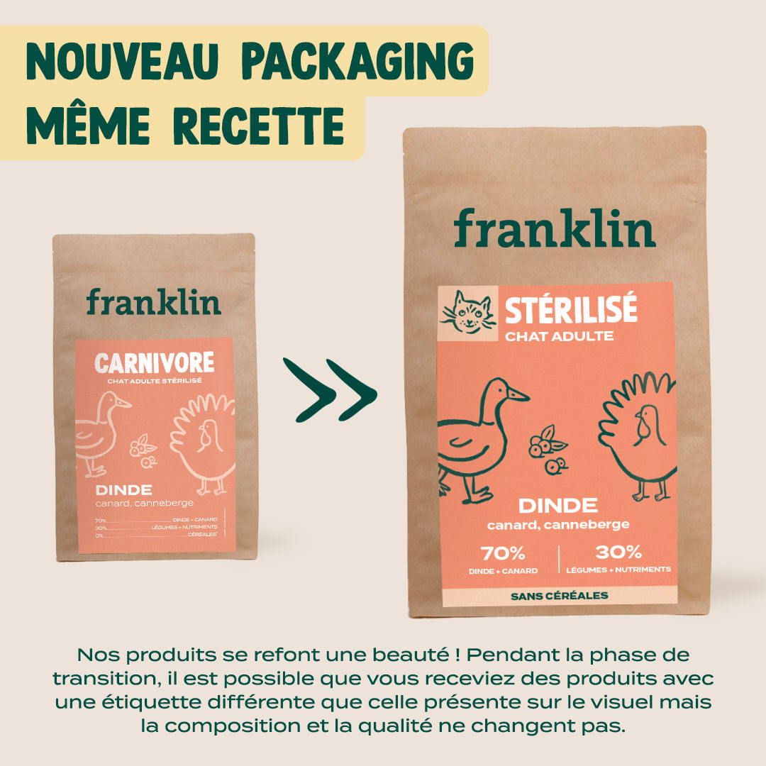 DINDE, CANARD, CANNEBERGE