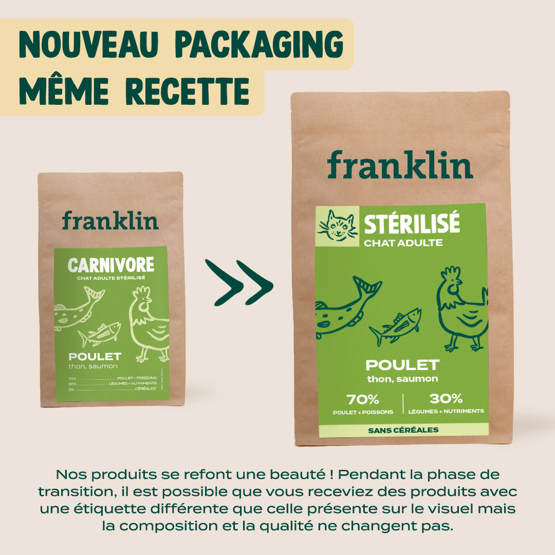 POULET, THON, SAUMON