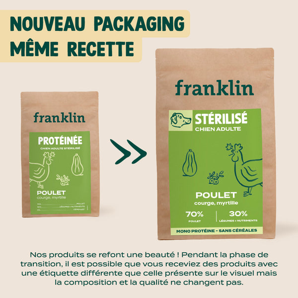 poulet-courge-myrtille