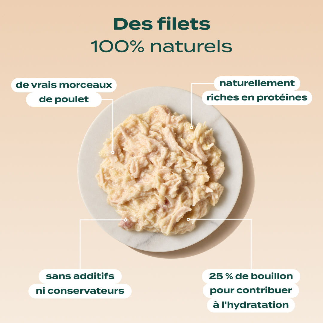 POULET