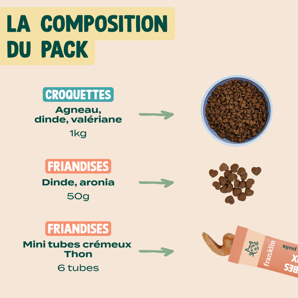 pack-anti-boules-de-poils-chat