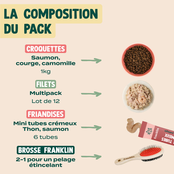 pack-peau-saine-pour-chat