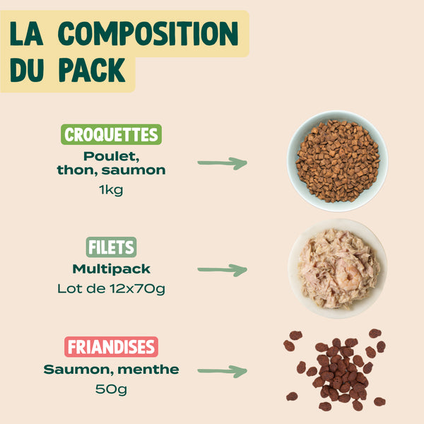 pack-chat-sterilise