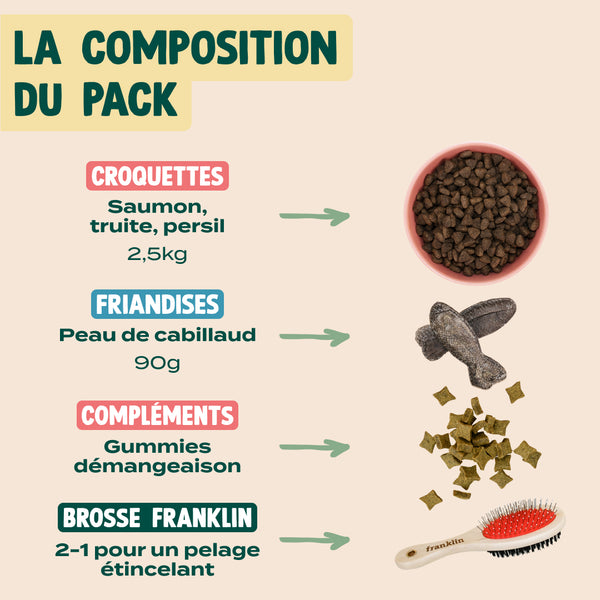 pack-peau-saine-pour-chien