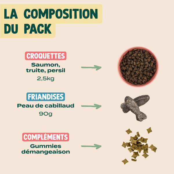 pack-peau-et-pelage-chien