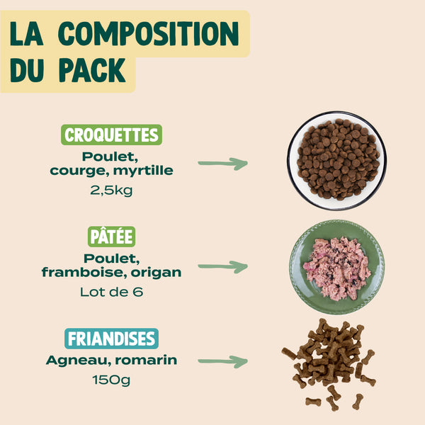 pack-pour-chien-sterilise