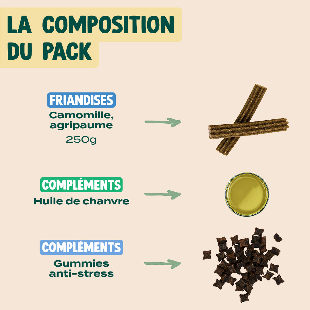 PACK POUR CHIEN STRESSÉ