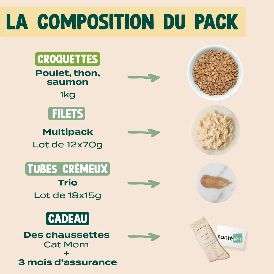 PACK DÉCOUVERTE CHAT