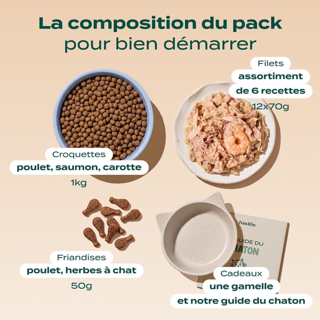 PACK DÉCOUVERTE CHATON
