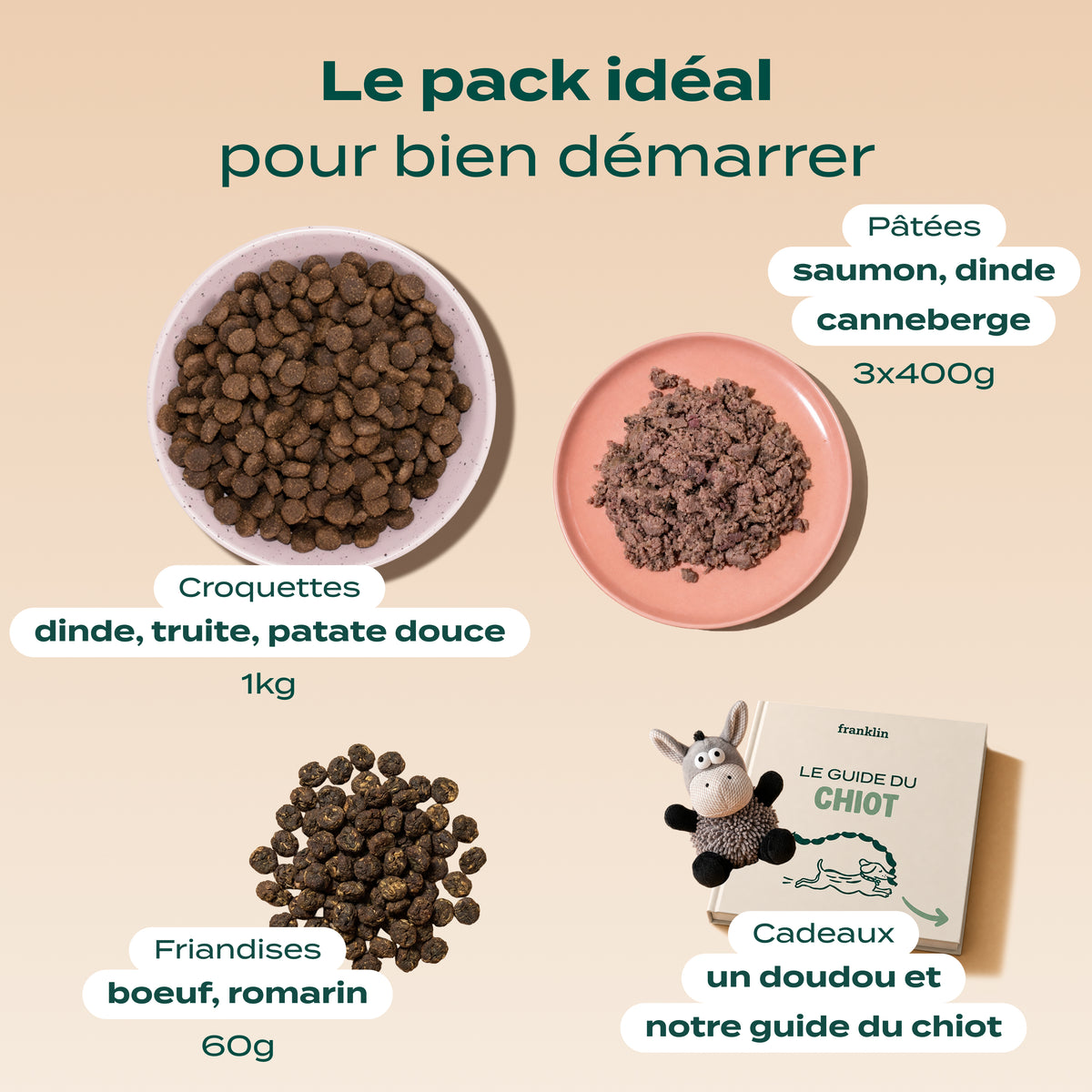 PACK DÉCOUVERTE CHIOT