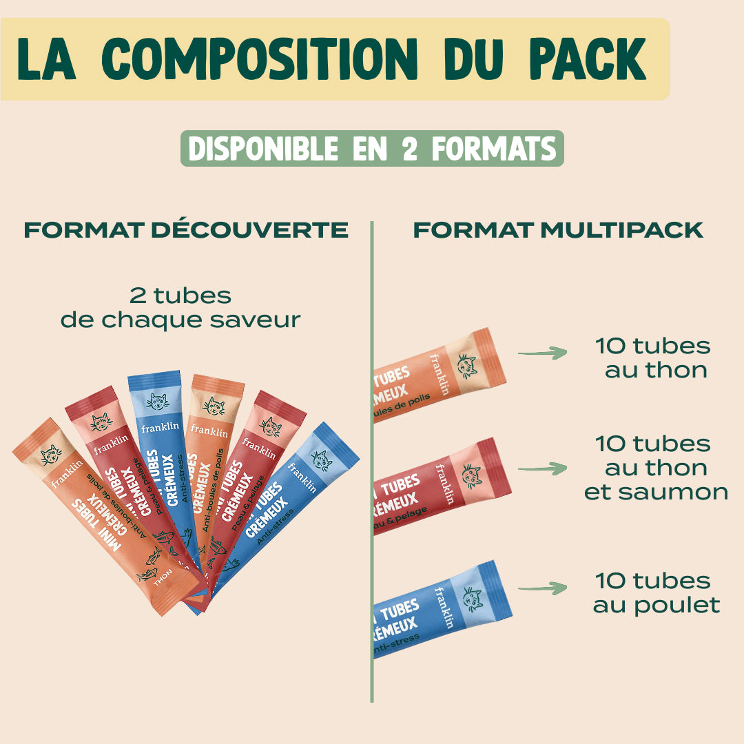 MULTIPACK MINI TUBES CRÉMEUX