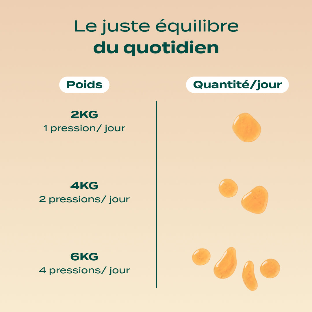 HUILE DE SAUMON