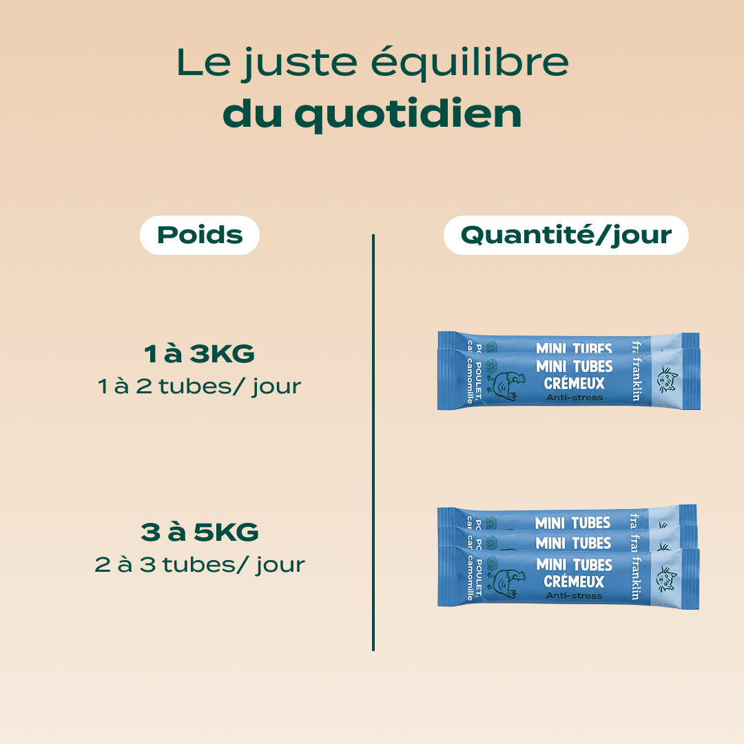 MINI TUBES POULET, CAMOMILLE