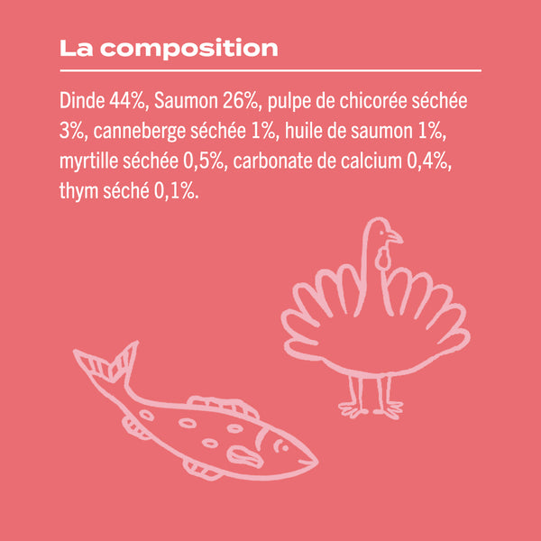 lot-decouverte-patees-3-saveurs